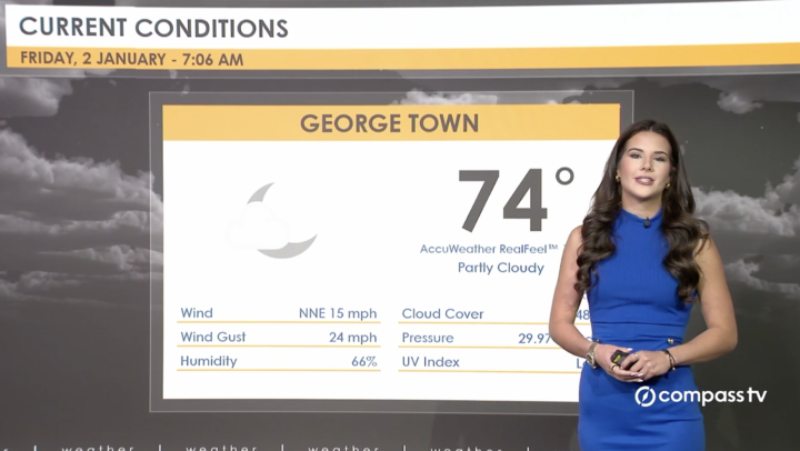 Weather Report – 2 January 2026